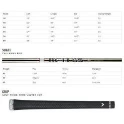 Callaway Big Bertha B21 Hybrid -golf clubs importe boutique Big Bertha B21 Hybrid 728dd9c4 90f1 4c7c 99c7 96c706c8ea1e 192482